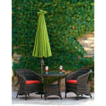 Päikesevari SHANGHAI D2,13m, roheline - Image 2