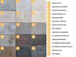 Keraamiline terrassiplaat NYC Nolita 60x60x2cm - Pilt 2